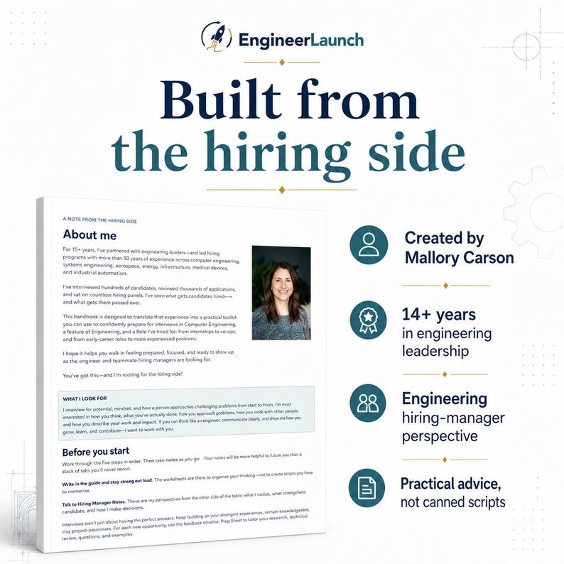May include: An informational graphic for EngineerLaunch titled Built from the hiring side. It features a document page with a photo of Mallory Carson, text about engineering hiring, and four icons with labels detailing 14+ years of experience.