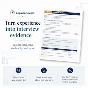 May include: A document titled EngineerLaunch with the text Turn experience into interview evidence. It includes a section titled Know What You Bring, a table detailing experience, and three icons with text about identifying skills and work examples.