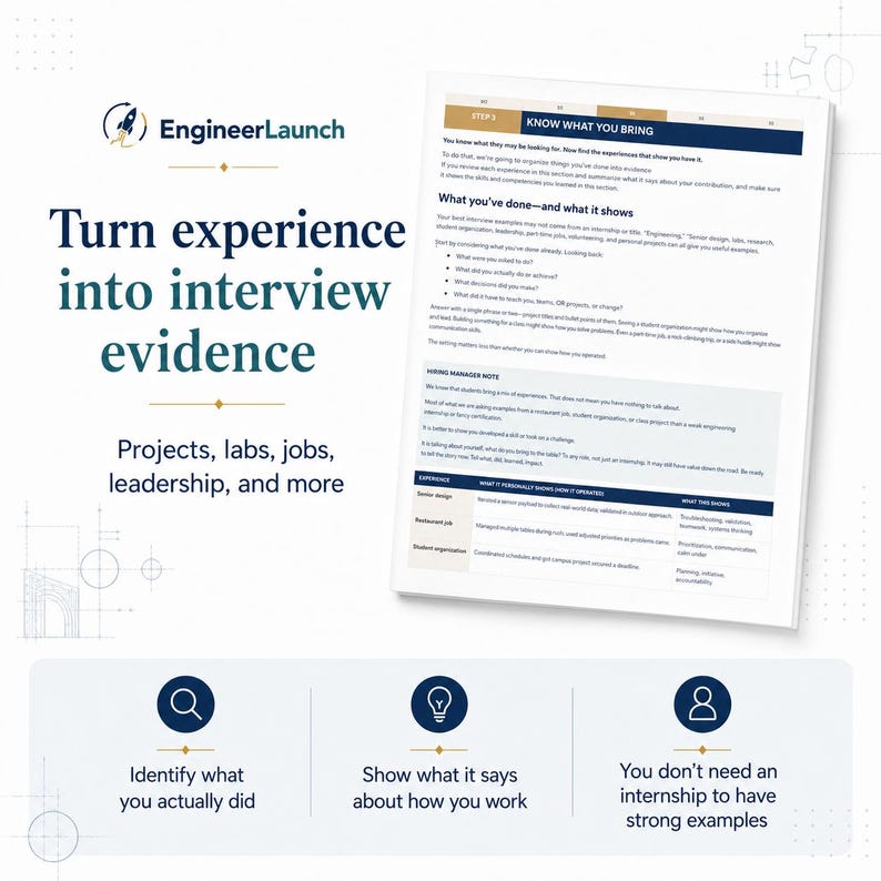 May include: A document titled EngineerLaunch with the text Turn experience into interview evidence. It includes a section titled Know What You Bring, a table detailing experience, and three icons with text about identifying skills and work examples.