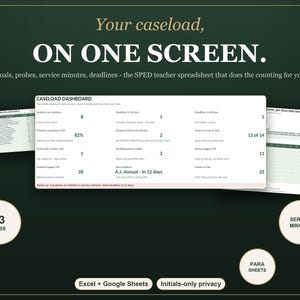 May include: A digital caseload dashboard spreadsheet for teachers with text reading Your caseload, ON ONE SCREEN. Goals, probes, service minutes, deadlines. Includes 13 TABS, SERVICE MINUTES, PARA SHEETS, Excel + Google Sheets, and Initials-only privacy.