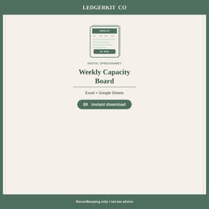 May include: A digital spreadsheet titled Weekly Capacity Board by LEDGERKIT CO. The graphic features a dark green icon of a capacity board, text indicating compatibility with Excel and Google Sheets, and a button labeled $9 instant download.