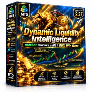 May include: A software box for Dynamic Liquidity Intelligence version 2.27 featuring a golden bull, a Bitcoin symbol, and a stock market chart. The text includes "86% Win Rate," "market structure shift," and "MT5 Compatible."