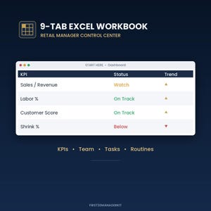 Retail Manager Excel Tracker | KPI Dashboard, 1-on-1 & Action Log | Conversation Scripts Included
