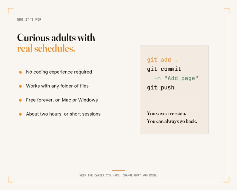 May include: A white informational graphic titled Who it's for: Curious adults with real schedules. It lists features including no coding experience required, works with any folder of files, free forever on Mac or Windows, and about two hours.