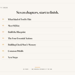May include: A white page titled WHAT'S INSIDE with the heading Seven chapters, start to finish. It lists seven numbered chapters: 01 What Kind of Tool Is This, 02 Meet SQLite, 03 Build the Blueprint, 04 The Four Essential Actions, 05 Building CheckMate's Memory, 06 Common Pitfalls, 07 Next Steps. The footer reads 28 PAGES - ONE WORKING DATABASE AT THE END.