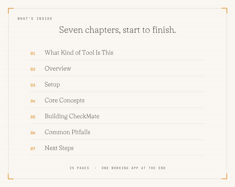 May include: A table of contents page titled WHAT'S INSIDE with the text Seven chapters, start to finish. It lists seven numbered chapters: 01 What Kind of Tool Is This, 02 Overview, 03 Setup, 04 Core Concepts, 05 Building CheckMate, 06 Common Pitfalls, 07 Next Steps.
