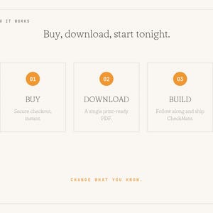 May include: An instructional graphic titled HOW IT WORKS with the text Buy, download, start tonight. It features three numbered steps in orange circles: 01 BUY Secure checkout, instant, 02 DOWNLOAD A single print-ready PDF, 03 BUILD Follow along and ship CheckMate.