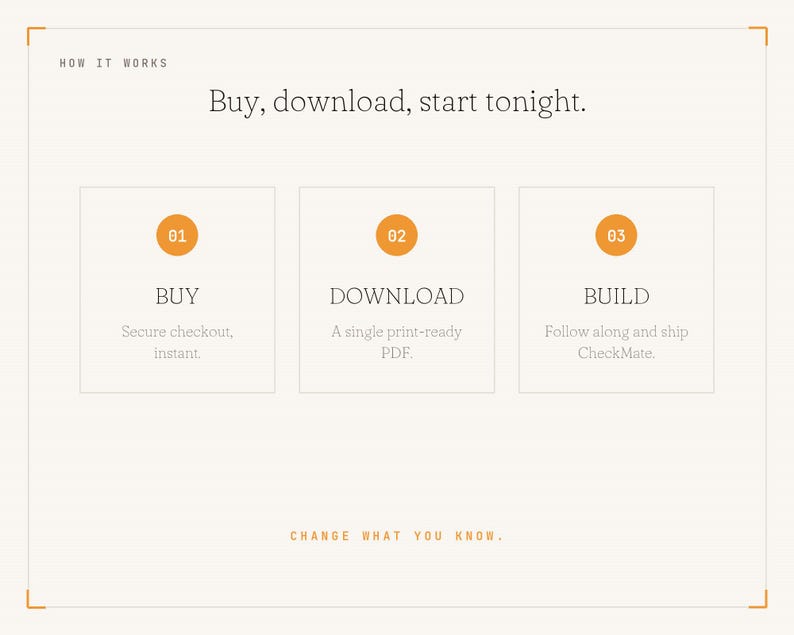 May include: An instructional graphic titled HOW IT WORKS with the text Buy, download, start tonight. It features three numbered steps in orange circles: 01 BUY Secure checkout, instant, 02 DOWNLOAD A single print-ready PDF, 03 BUILD Follow along and ship CheckMate.