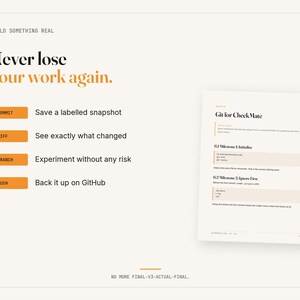 May include: A digital educational graphic titled Build Something Real, Never lose your work again. It features orange buttons labeled COMMIT, DIFF, BRANCH, and PUSH with descriptions, alongside a document page titled Git for CheckMate.