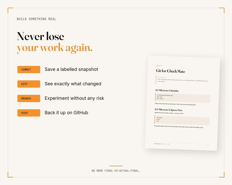 May include: A digital educational graphic titled Build Something Real, Never lose your work again. It features orange buttons labeled COMMIT, DIFF, BRANCH, and PUSH with descriptions, alongside a document page titled Git for CheckMate.