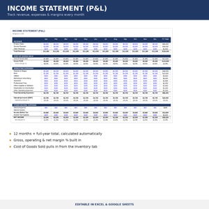 Può includere: Un modello di foglio di calcolo per il conto economico (P&L) che presenta una tabella finanziaria mensile con righe per ricavi, costo del venduto, spese operative e utile netto, includendo colonne per 12 mesi e un totale annuale.