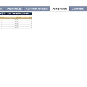 Pode incluir: Uma interface de planilha digital intitulada THE ADMIN BY JENN | ACCOUNTS RECEIVABLE AGING. A barra de navegação inclui guias para Invoice Register, Payment Log, Customer Accounts, Aging Report, Dashboard e Start Here. A tabela exibe categorias para Current, 1-30 Days, 31-60 Days, 61-90 Days e 90+ Days com colunas para Outstanding Amount e Invoice Count.