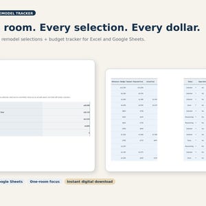 Strumento per la selezione e il monitoraggio del budget per la ristrutturazione di una stanza, foglio di calcolo per Excel e Fogli Google.