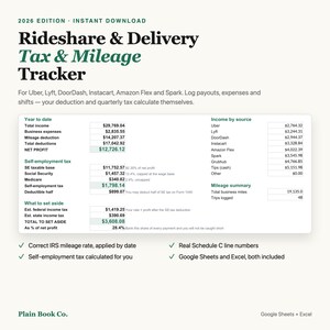May include: A 2026 Rideshare & Delivery Tax & Mileage Tracker digital spreadsheet template. The document features sections for year-to-date income, self-employment tax, and mileage summaries for platforms like Uber, Lyft, and DoorDash.
