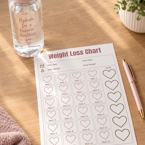 Pode incluir: Uma garrafa de água de plástico transparente com tampa rosa e o texto Hydrate for a happier, healthier you, uma tabela de perda de peso em papel branco com ícones de corações da Week 1 à Week 24 e uma caneta rosa com detalhes dourados.