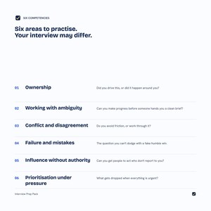 May include: A white document titled Six Competencies listing six areas to practice for interviews: Ownership, Working with ambiguity, Conflict and disagreement, Failure and mistakes, Influence without authority, and Prioritisation under pressure.