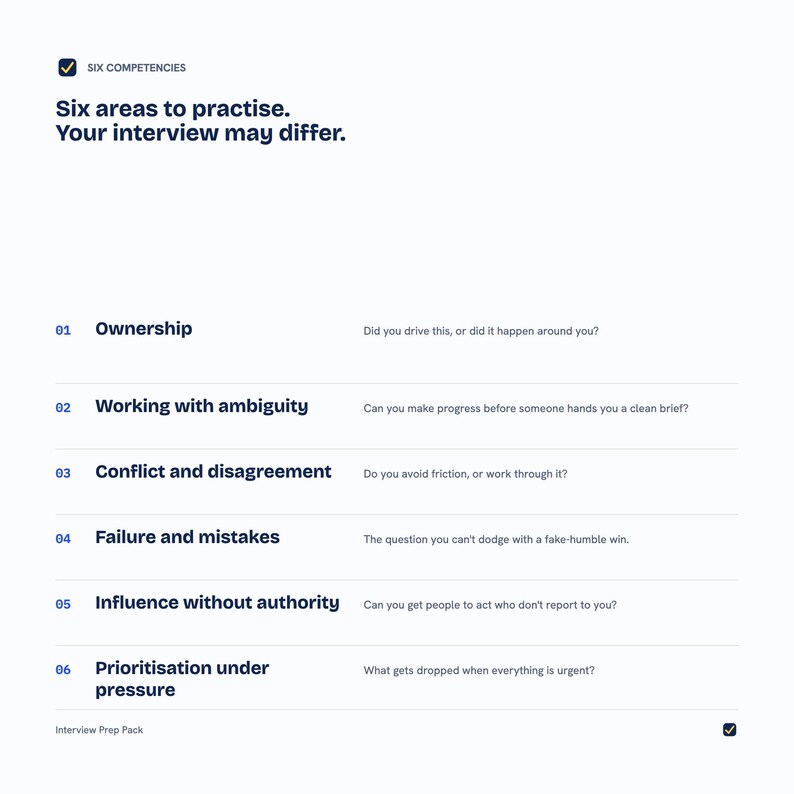 May include: A white document titled Six Competencies listing six areas to practice for interviews: Ownership, Working with ambiguity, Conflict and disagreement, Failure and mistakes, Influence without authority, and Prioritisation under pressure.