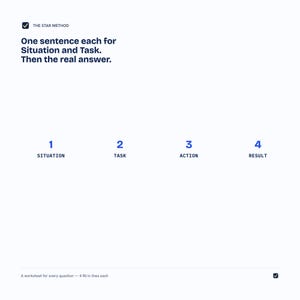May include: A white digital worksheet template titled THE STAR METHOD. It features instructions to write one sentence for Situation and Task, followed by the answer. The layout includes four numbered sections: 1 SITUATION, 2 TASK, 3 ACTION, 4 RESULT.