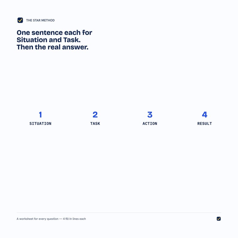 May include: A white digital worksheet template titled THE STAR METHOD. It features instructions to write one sentence for Situation and Task, followed by the answer. The layout includes four numbered sections: 1 SITUATION, 2 TASK, 3 ACTION, 4 RESULT.