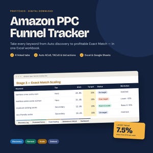 Puede incluir: Una interfaz de hoja de cálculo Amazon PPC Funnel Tracker sobre un fondo azul oscuro. La pantalla muestra Stage 3 Exact Match Scaling con columnas para Keyword, Tier, ACoS, Target, Status y Bid Action. Incluye un cuadro amarillo con 7,5% TACoS.