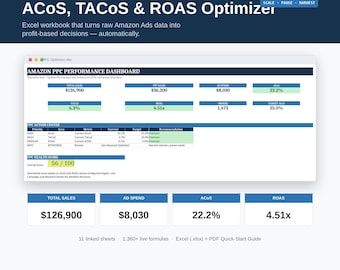 Amazon PPC Optimizer Excel Spreadsheet | ACoS TACoS ROAS Dashboard + Keyword Bid Tracker | FBA Advertising Profit Calculator