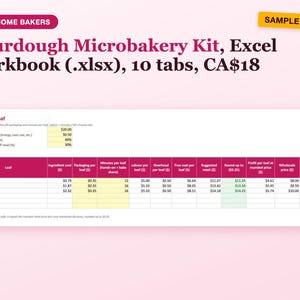 May include: A digital Sourdough Microbakery Kit Excel workbook with 10 tabs. The interface displays a Pricing per Loaf table with columns for ingredient cost, packaging, labour, overhead, true cost, suggested retail, and wholesale profit margins.
