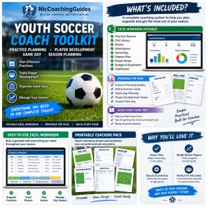 May include: A youth soccer coach toolkit featuring an editable Excel workbook, a printable PDF pack, and a quick-start guide. The digital materials include practice planners, drill libraries, player development trackers, and game day templates.