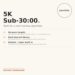 Może przedstawiać: Cyfrowa grafika z tytułem 5K Sub-30:00. Built by a real training algorithm. Zawiera trzy cechy: 01 No pace targets, 02 Real interval library oraz 03 Deload + taper built in. Tekst pacefully. znajduje się wewnątrz koła. Instant download.