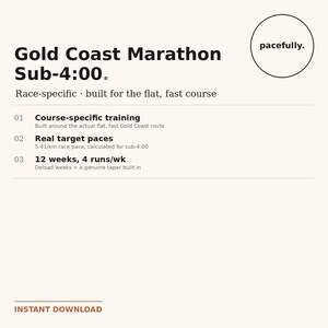 Op de afbeelding: Een digitaal trainingsschema voor de Gold Coast Marathon Sub-4:00. Het document bevat een cirkelvormig logo met de tekst pacefully. Het schetst een programma van 12 weken met 4 runs per week, specifieke training en een tempo van 5:41/km.