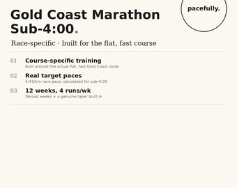 Gold Coast Marathon Sub-4hr Running Plan