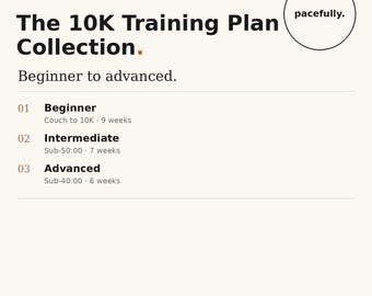 The 10K Training Plan Collection