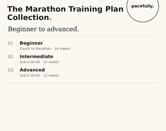 The Marathon Training Plan Collection