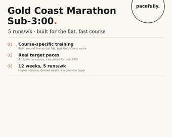 Gold Coast Marathon Sub-3hr Running Plan
