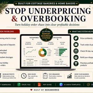 May include: A digital bakery business system dashboard displayed on a laptop screen, featuring charts, revenue data, and task lists. The graphic includes text headers like STOP UNDERPRICING & OVERBOOKING, surrounded by gingerbread and holiday decor.