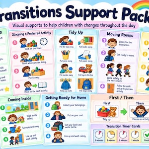 Può includere: Un pacchetto di supporto alla transizione con nove tabelle di aiuto visivo, complete di illustrazioni a cartoni animati e istruzioni testuali per bambini. Le tabelle coprono argomenti come regole di transizione, riordino, spostamenti e routine.