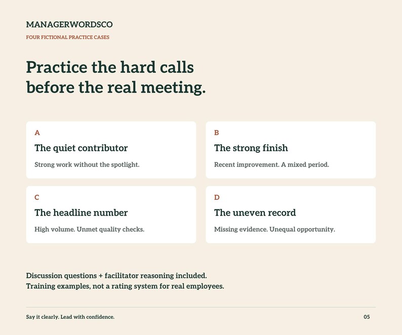 May include: A document titled MANAGERWORDSCO featuring four fictional practice cases labelled A, B, C, and D. The text reads: Practice the hard calls before the real meeting. It includes descriptions for The quiet contributor, The strong finish, The headline number, and The uneven record, plus discussion questions and facilitator reasoning.