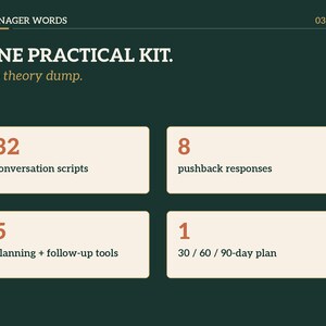Może przedstawiać: Ciemnozielona grafika informacyjna zatytułowana MANAGER WORDS 03/07. Zawiera ONE PRACTICAL KIT. No theory dump. Zestaw zawiera 32 conversation scripts, 8 pushback responses, 5 planning + follow-up tools oraz 1 30/60/90-day plan w czterech polach.