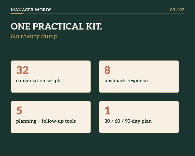 Może przedstawiać: Ciemnozielona grafika informacyjna zatytułowana MANAGER WORDS 03/07. Zawiera ONE PRACTICAL KIT. No theory dump. Zestaw zawiera 32 conversation scripts, 8 pushback responses, 5 planning + follow-up tools oraz 1 30/60/90-day plan w czterech polach.