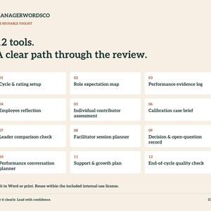 May include: A document titled MANAGERWORDSCO THE REUSABLE TOOLKIT featuring 12 tools for a clear path through the review. The list includes Cycle & rating setup, Role expectation map, Performance evidence log, Employee reflection, Individual contributor assessment, Calibration case brief, Leader comparison check, Facilitator session planner, Decision & open-question record, Performance conversation planner, Support & growth plan, and End-of-cycle quality check.