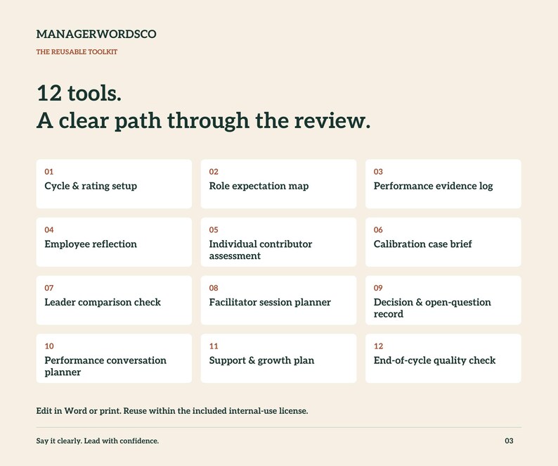 May include: A document titled MANAGERWORDSCO THE REUSABLE TOOLKIT featuring 12 tools for a clear path through the review. The list includes Cycle & rating setup, Role expectation map, Performance evidence log, Employee reflection, Individual contributor assessment, Calibration case brief, Leader comparison check, Facilitator session planner, Decision & open-question record, Performance conversation planner, Support & growth plan, and End-of-cycle quality check.