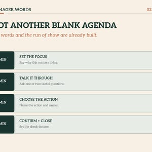 Puede incluir: Una plantilla de agenda digital titulada NOT ANOTHER BLANK AGENDA con el subt&iacute;tulo The words and the run of show are already built. Enumera cuatro pasos: 1 MIN SET THE FOCUS, 3 MIN TALK IT THROUGH, 4 MIN CHOOSE THE ACTION, 2 MIN CONFIRM + CLOSE.