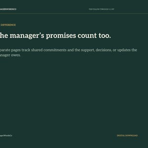 May include: A dark green digital document page titled The Difference with the text: The manager's promises count too. Separate pages track shared commitments and the support, decisions, or updates the manager owes. Includes ManagerWordsCo branding.