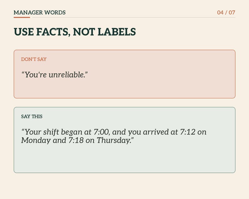 Może przedstawiać: Karta graficzna zatytułowana MANAGER WORDS 04/07 z nagł&oacute;wkiem USE FACTS, NOT LABELS. Zawiera dwa pola: r&oacute;żowe z etykietą DON'T SAY i tekstem You're unreliable oraz zielone z etykietą SAY THIS i tekstem Your shift began at 7:00, and you arrived at 7:12 on Monday and 7:18 on Thursday.