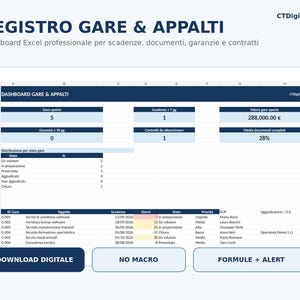 May include: A professional Excel dashboard titled REGISTRO GARE & APPALTI for tracking tenders and contracts. It displays data tables, status metrics, and key performance indicators. Three buttons at the bottom read DOWNLOAD DIGITALE, NO MACRO, and FORMULE + ALERT.