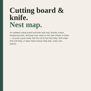 Cutting Board & Knife Nest Map Printable | Prep Zone Nest | Undated