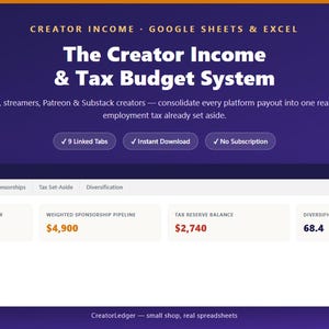 May include: A digital spreadsheet system titled The Creator Income & Tax Budget System for Google Sheets and Excel. The interface displays a dashboard with metrics including Recommended Monthly Draw $3,180, Weighted Sponsorship Pipeline $4,900, Tax Reserve Balance $2,740, and Diversification Score 68.4.