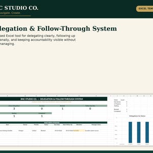 Puede incluir: Una plantilla de Excel digital titulada BNC STUDIO CO. Delegation & Follow-Through System. La interfaz muestra un panel con recuentos de estado, un gráfico de barras para delegaciones y una tabla para el seguimiento de tareas.