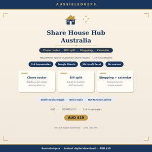Puede incluir: Una plantilla de hoja de cálculo digital titulada Share House Hub Australia para gestionar tareas domésticas. Incluye secciones para un calendario de tareas, división de facturas, listas de compras y un calendario de eventos.