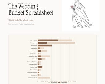 Hochzeitsbudget-Tabelle für Excel | Anbieterübersicht & Dashboard | Weddingish