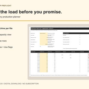 Pode incluir: Uma planilha digital de planejamento de produção de bordado intitulada Printshop Preflight. A interface apresenta uma visualização de capacidade de 14 dias, 50 linhas de trabalho e sinalizadores de prontidão. Texto: See the load before you promise.